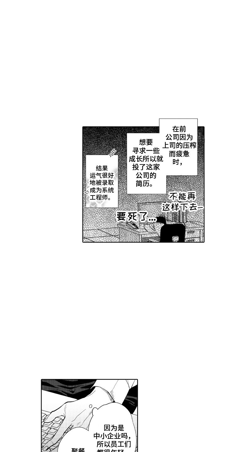 第1章：解压方式6