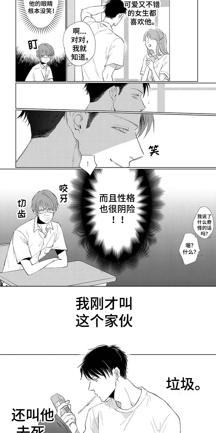 第2章：印象2