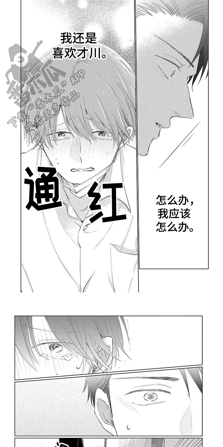 第12章：表情5