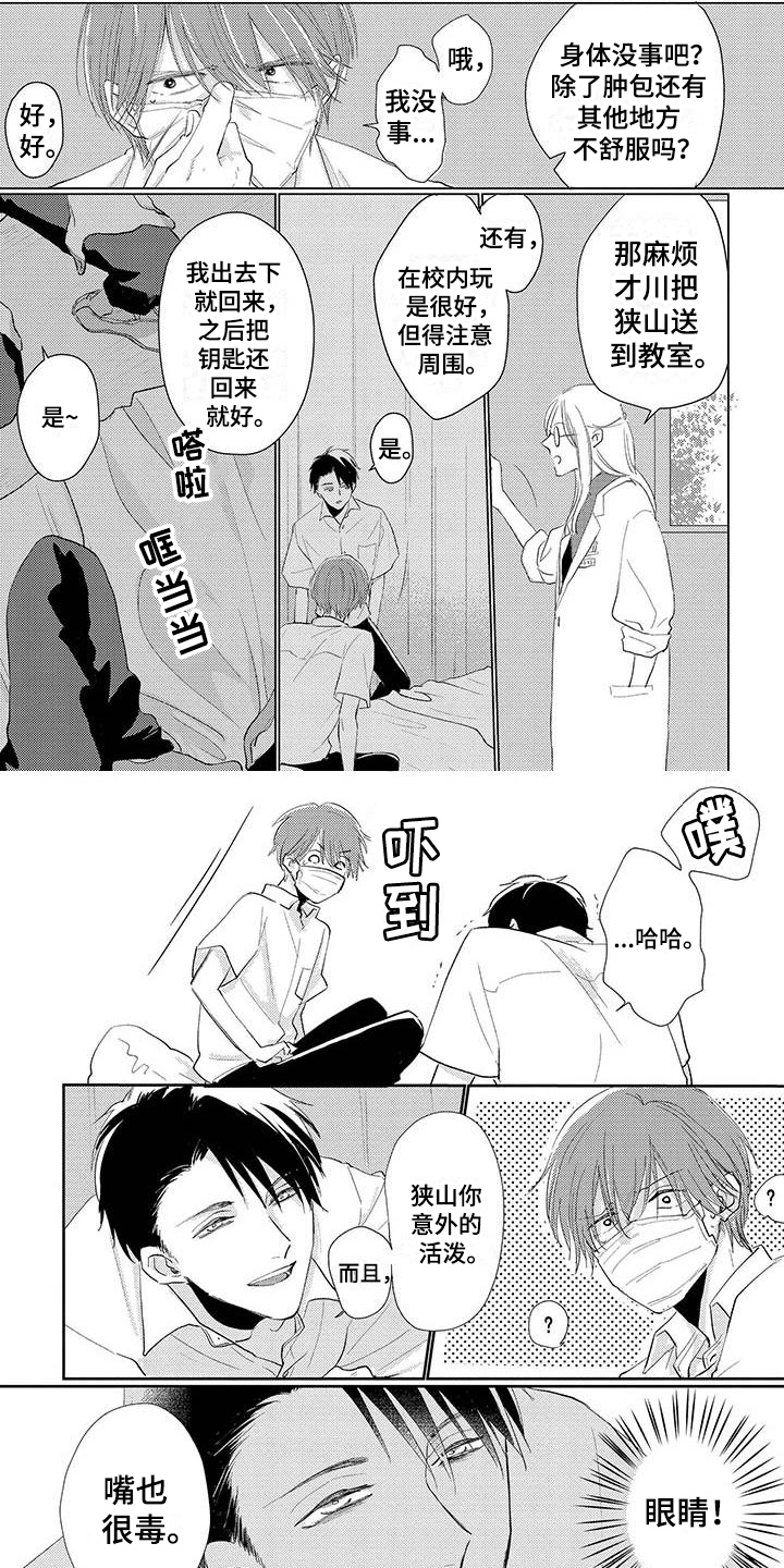第2章：印象0