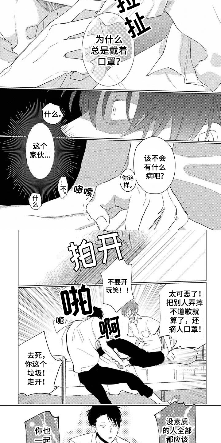第1章：撞晕6