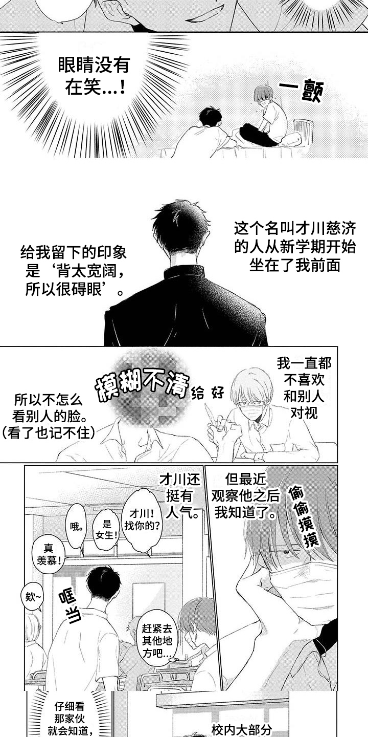 第2章：印象1