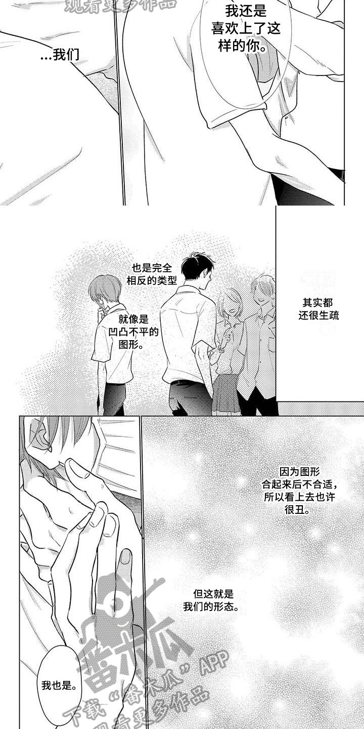 第39章：打扮1