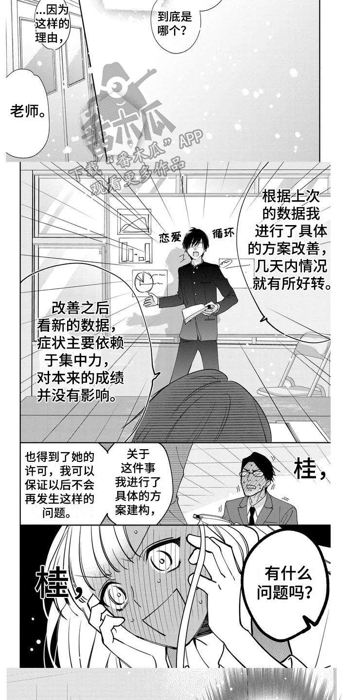 第12章：装进眼里7