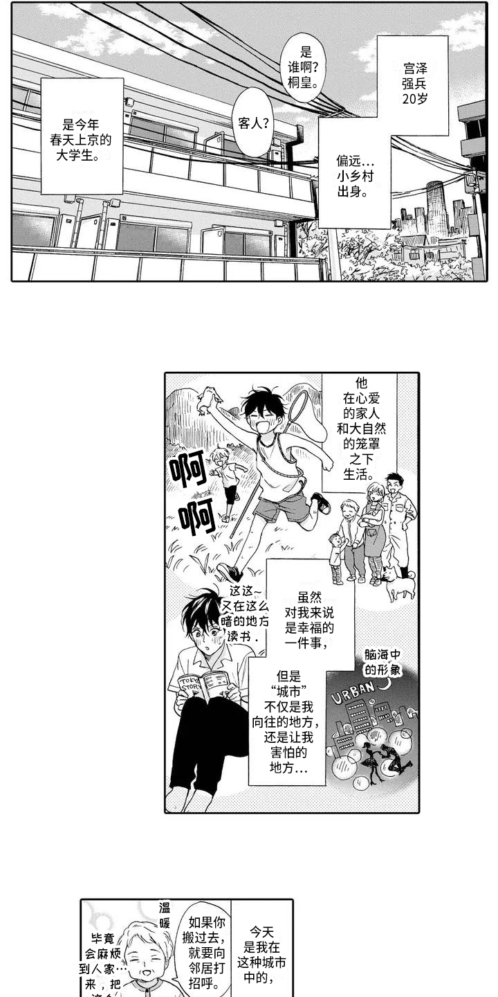 第1章：打招呼1