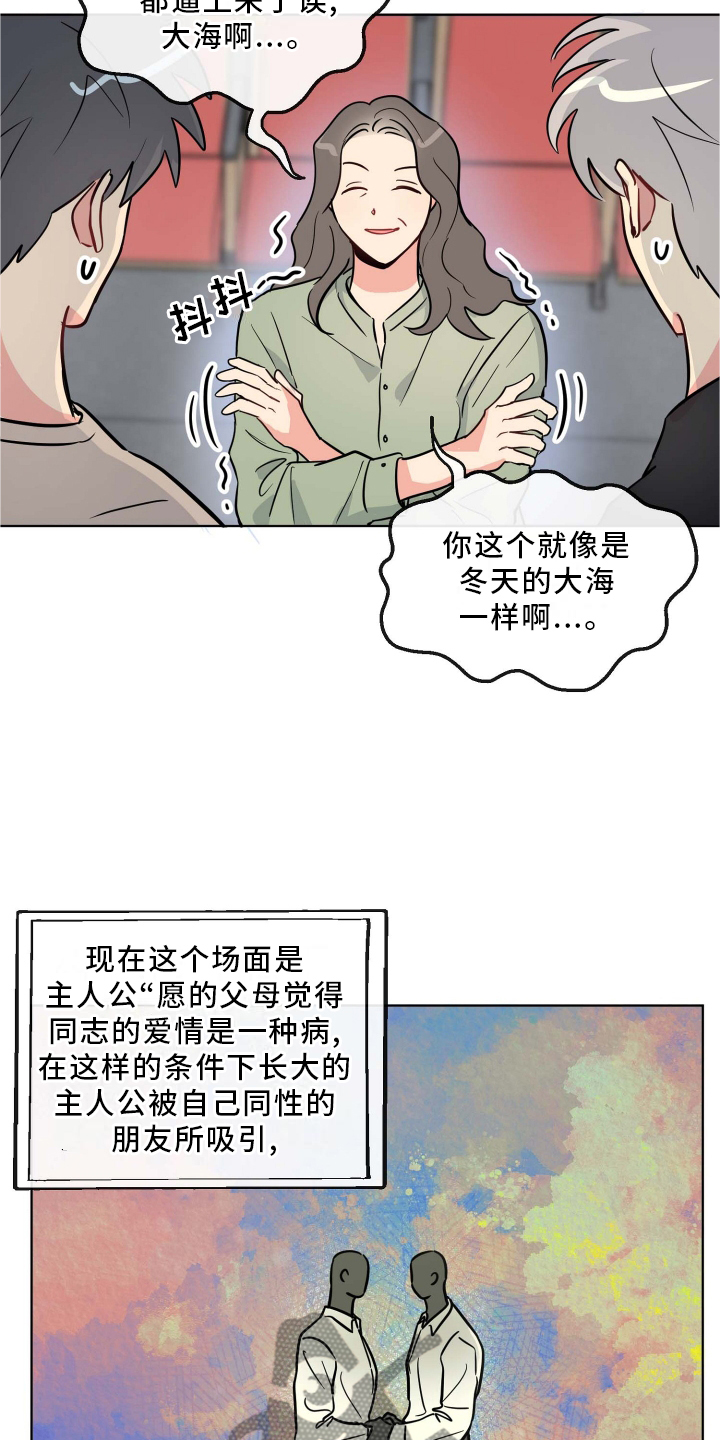 第28章：台本6