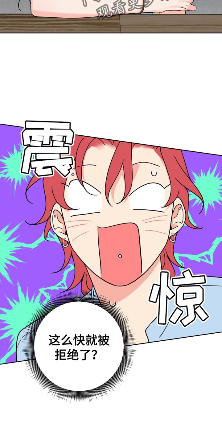 第27章：笨蛋1