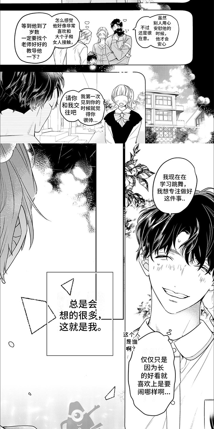 第6章：预备演练4