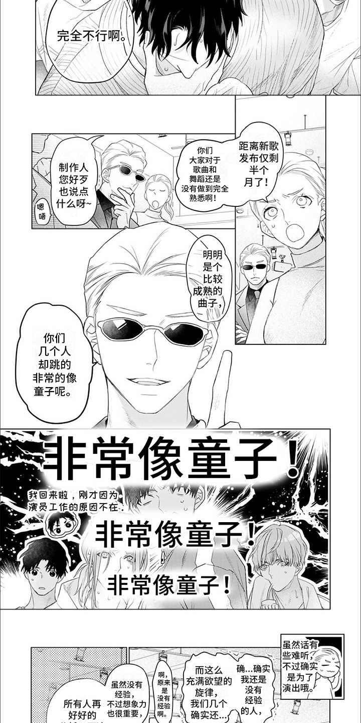 第20章：分析2