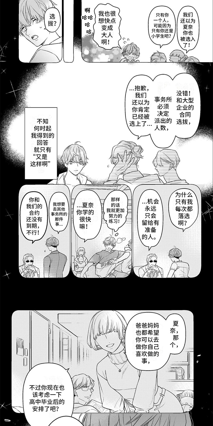 第1章：选拔考试5