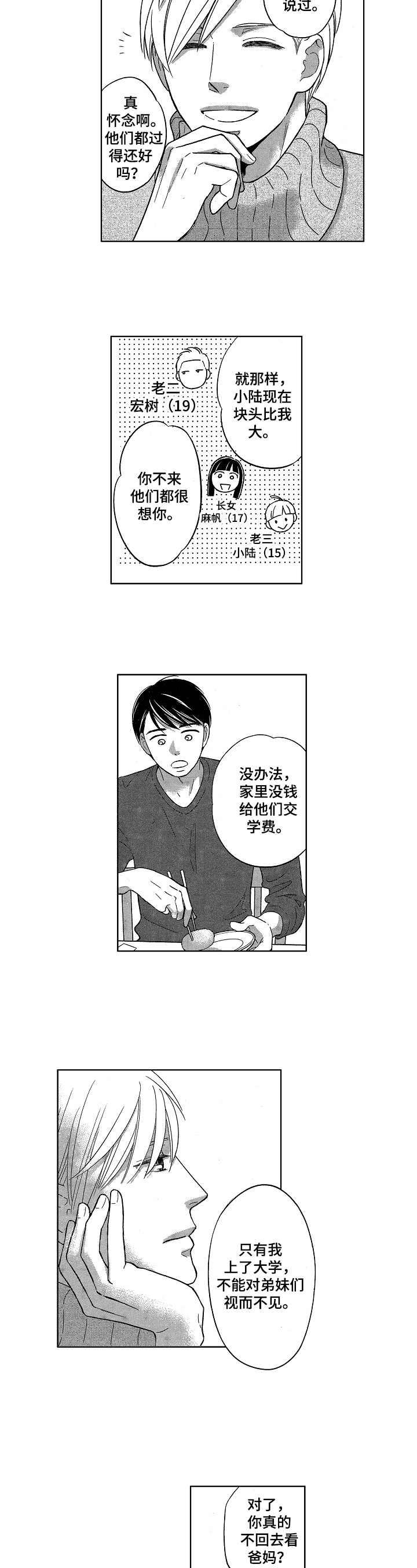 第3章：隔阂3