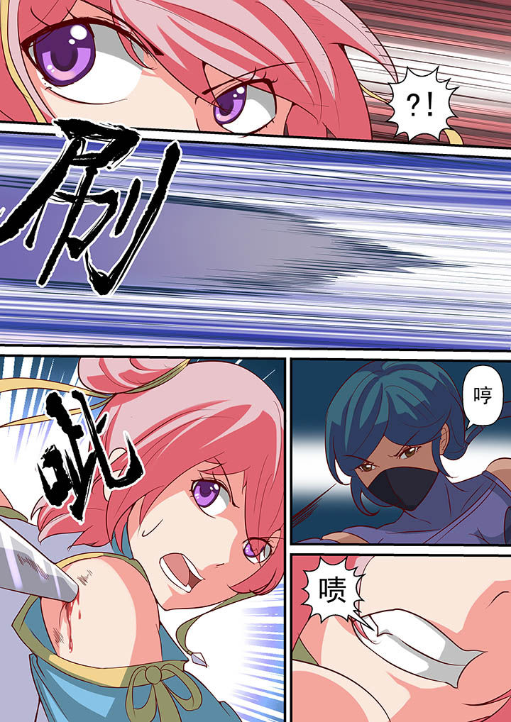第27章：3