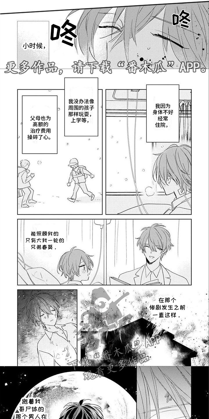 第17章：小时候0