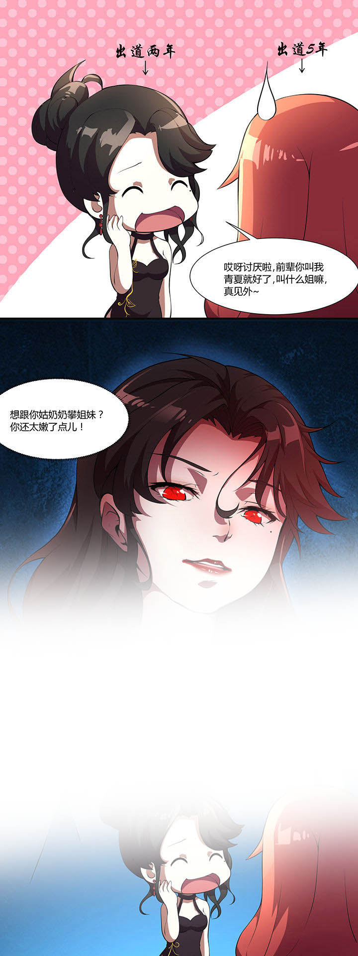 第19章：7