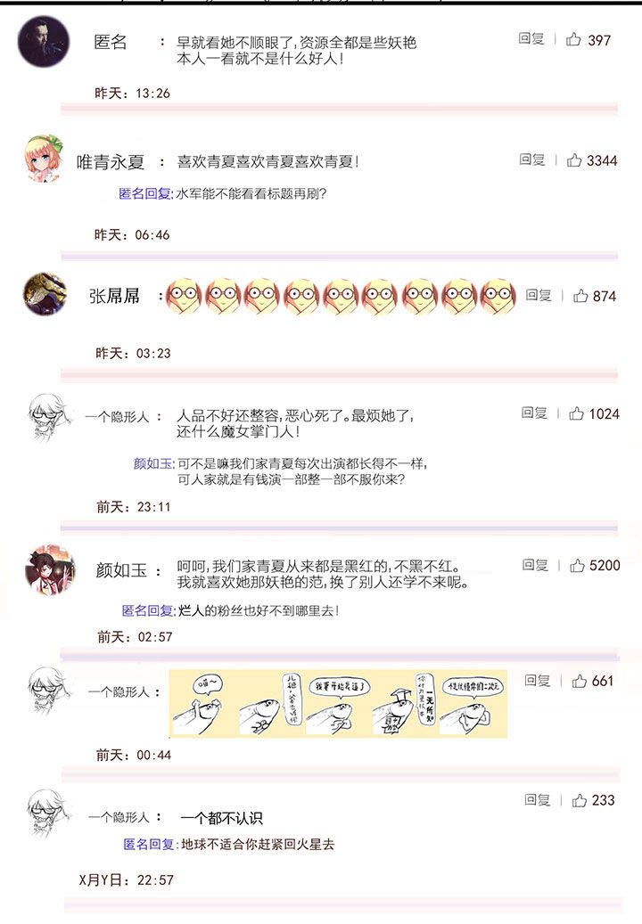 第19章：3