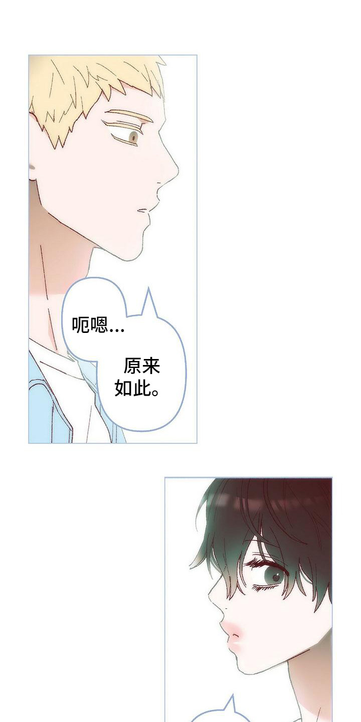 第2章：真好看7
