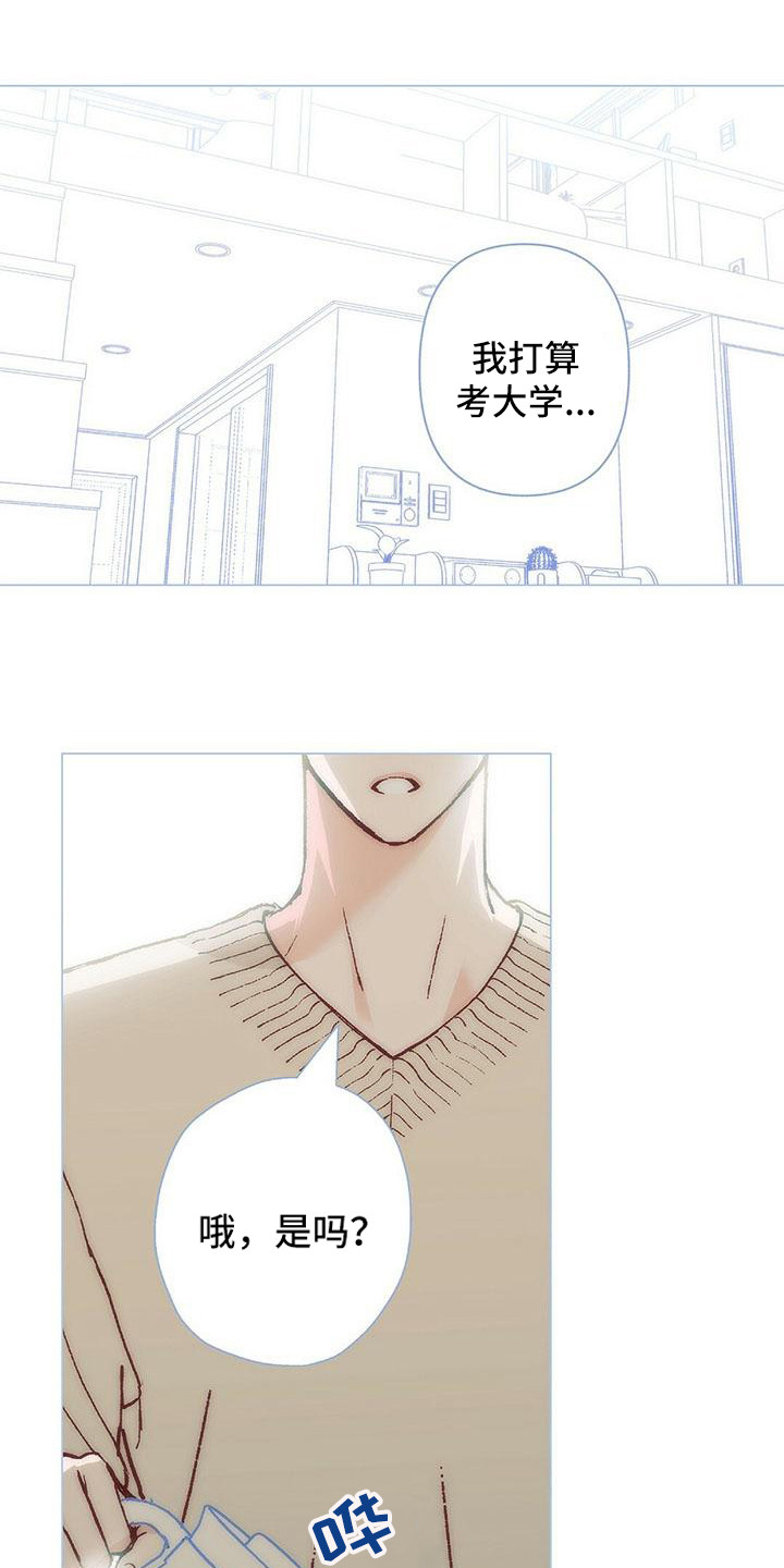 第1章：计划0