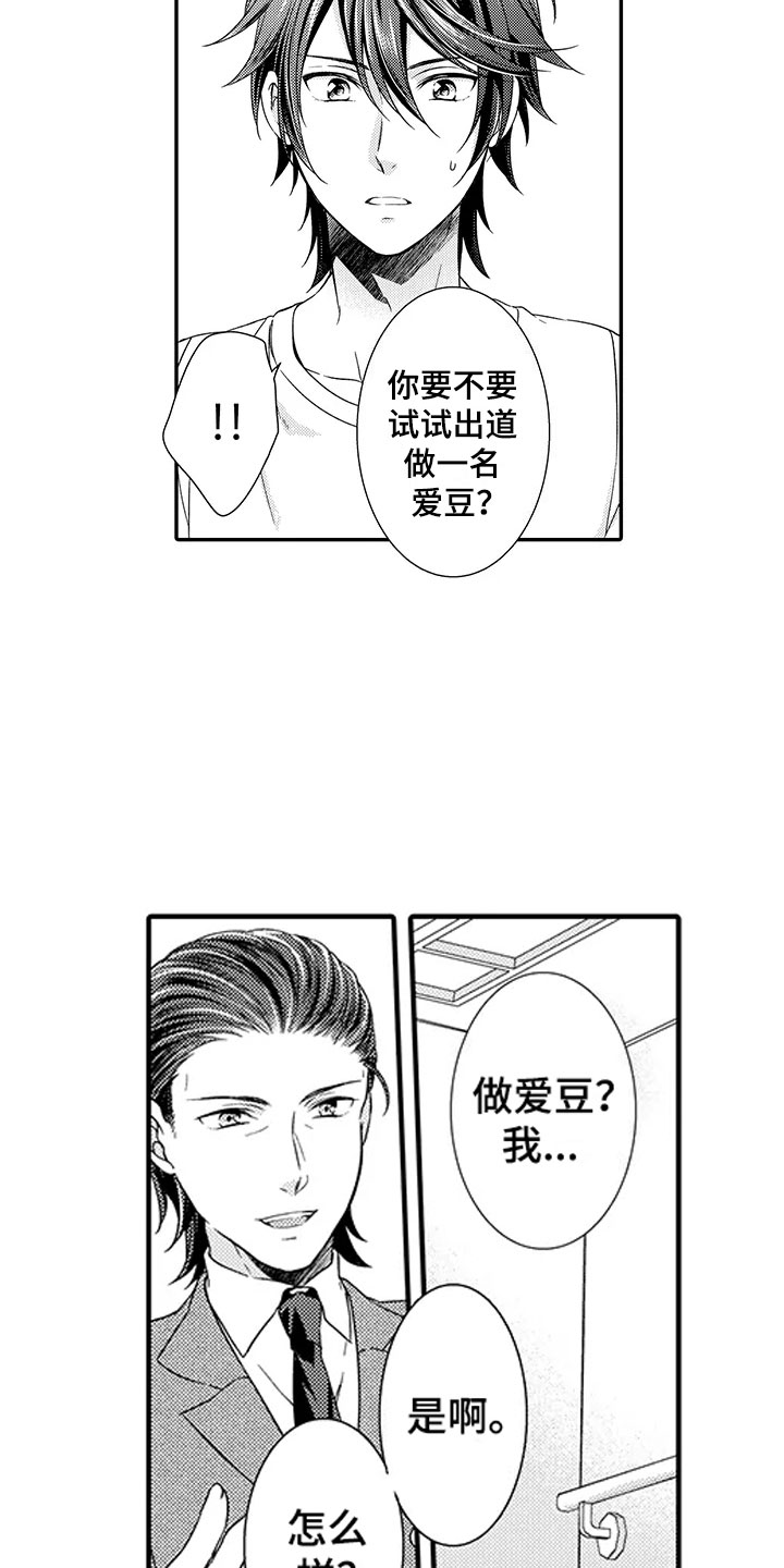 第1章：出道6