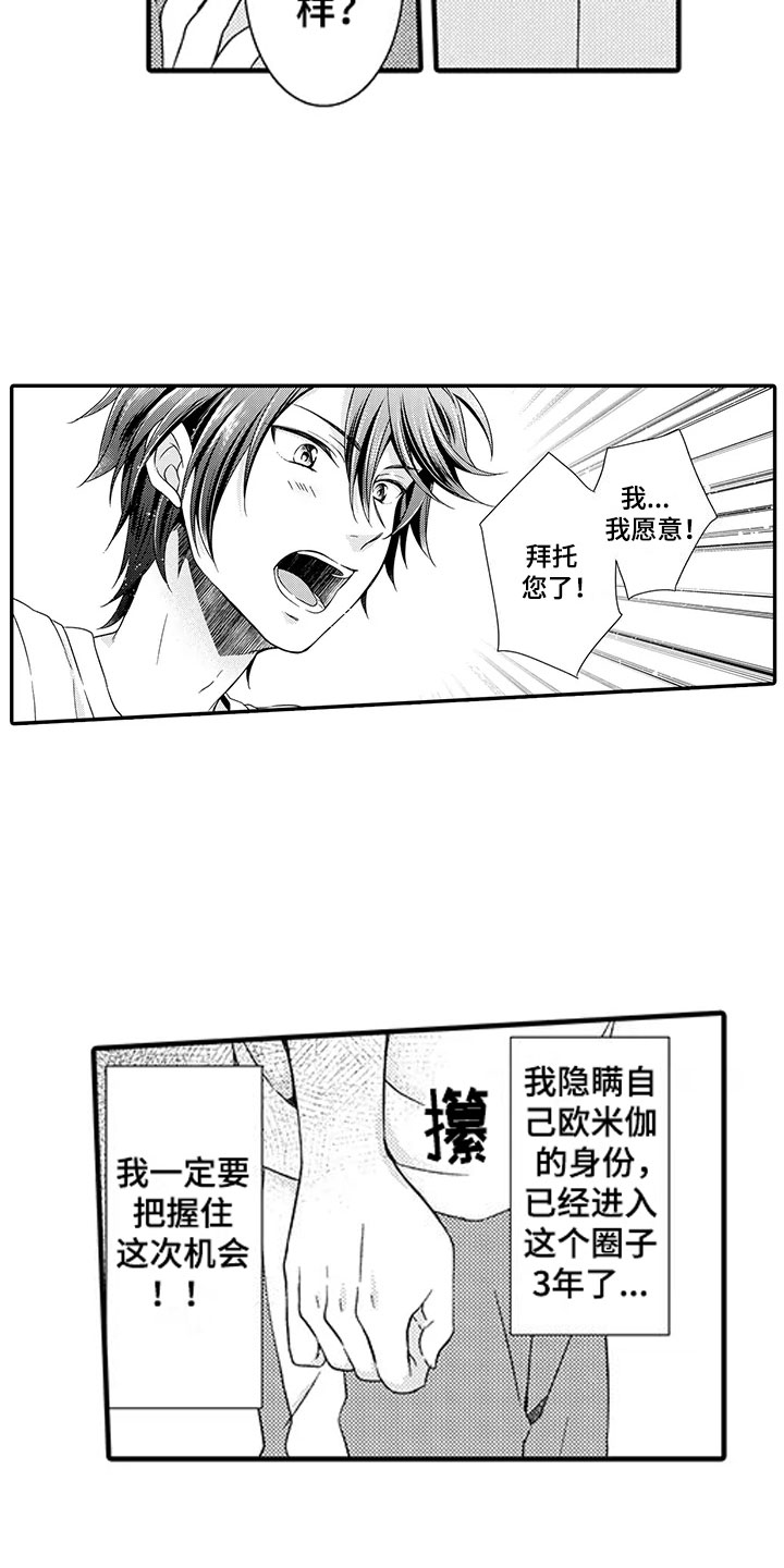 第1章：出道7