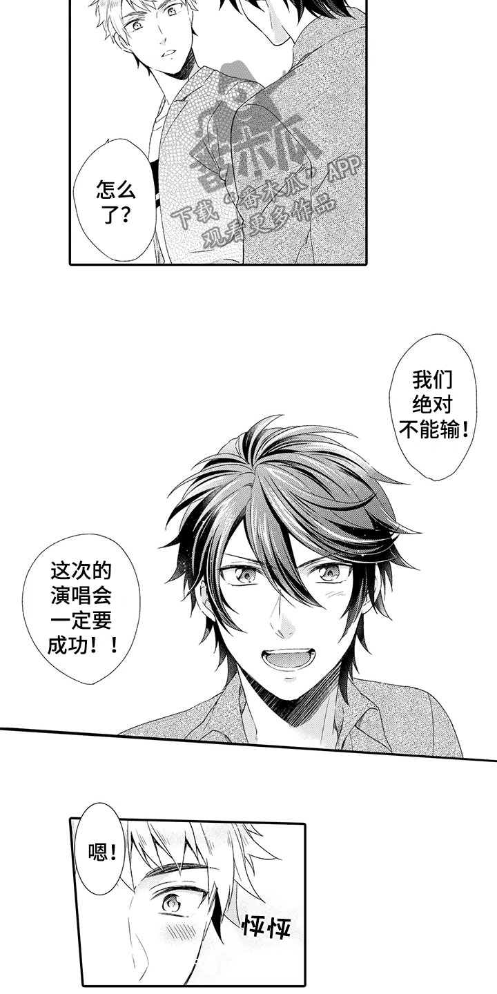第15章：回归5