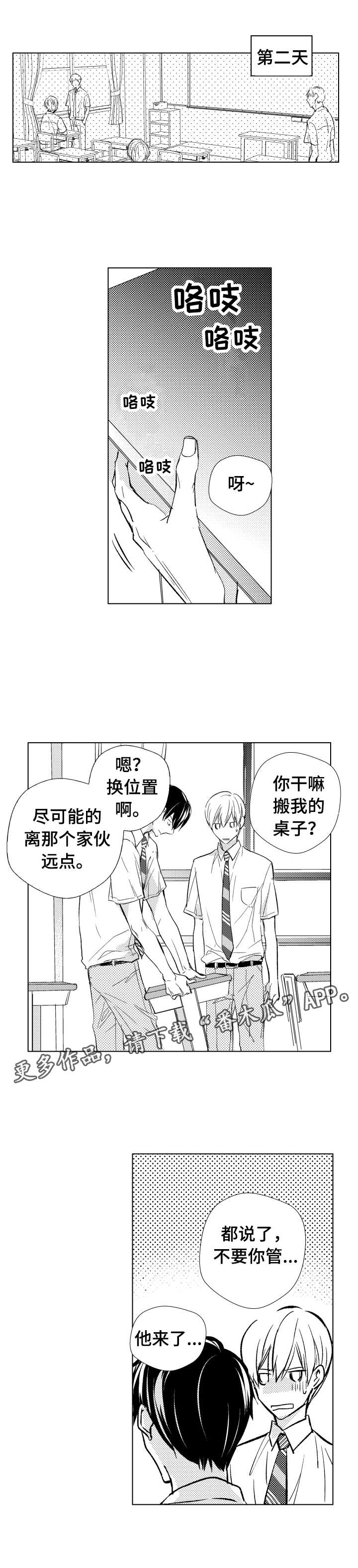 第13章：麻烦0