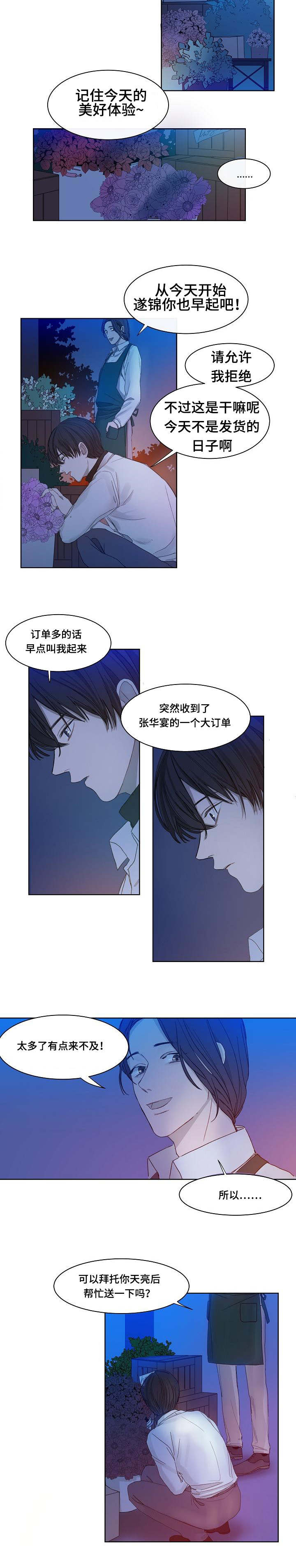 第2章：不速之客1