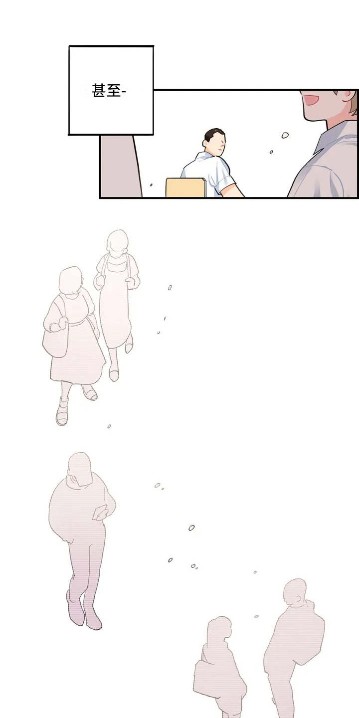 第2章：成绩单6