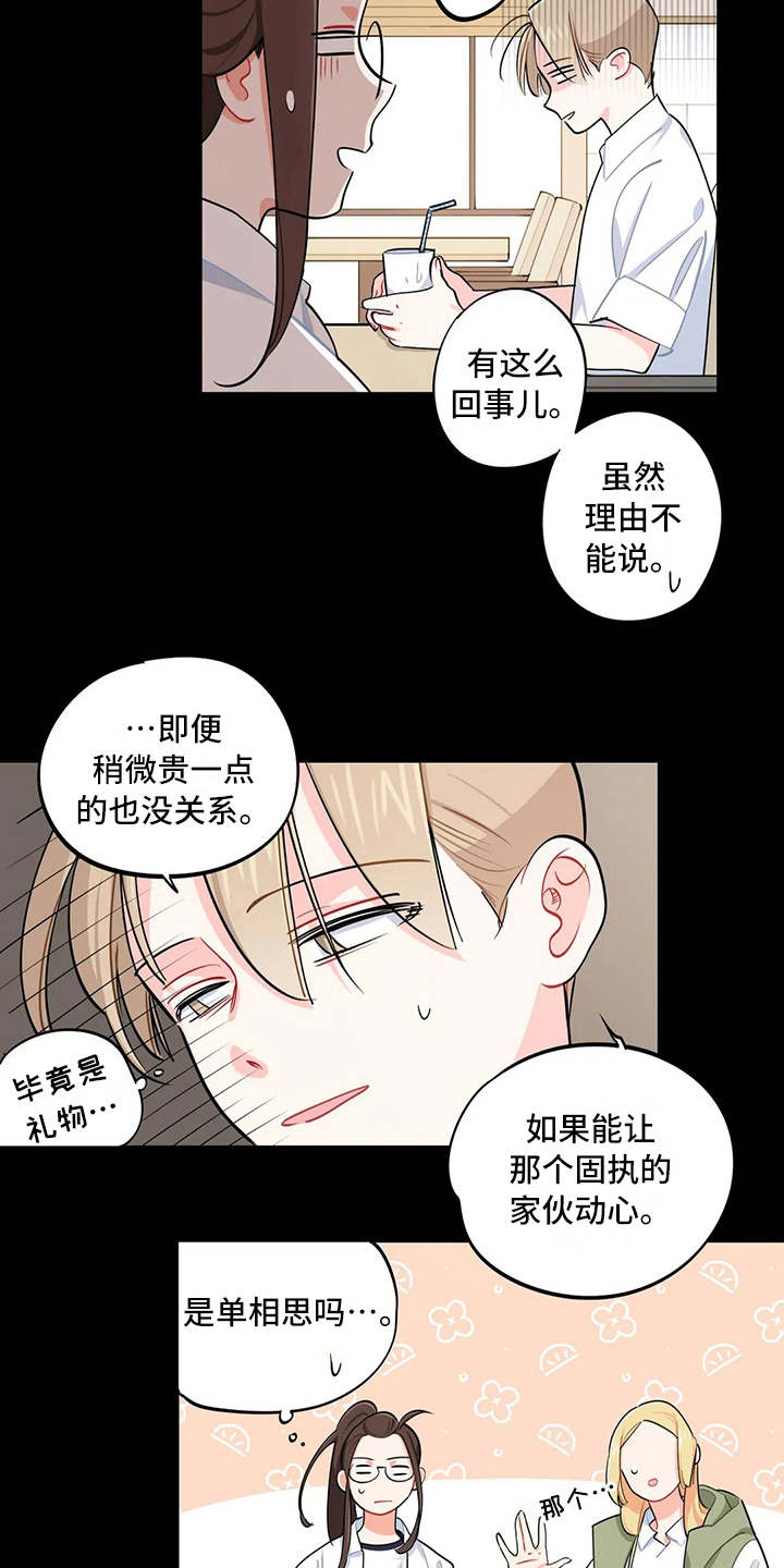 第13章：求助14