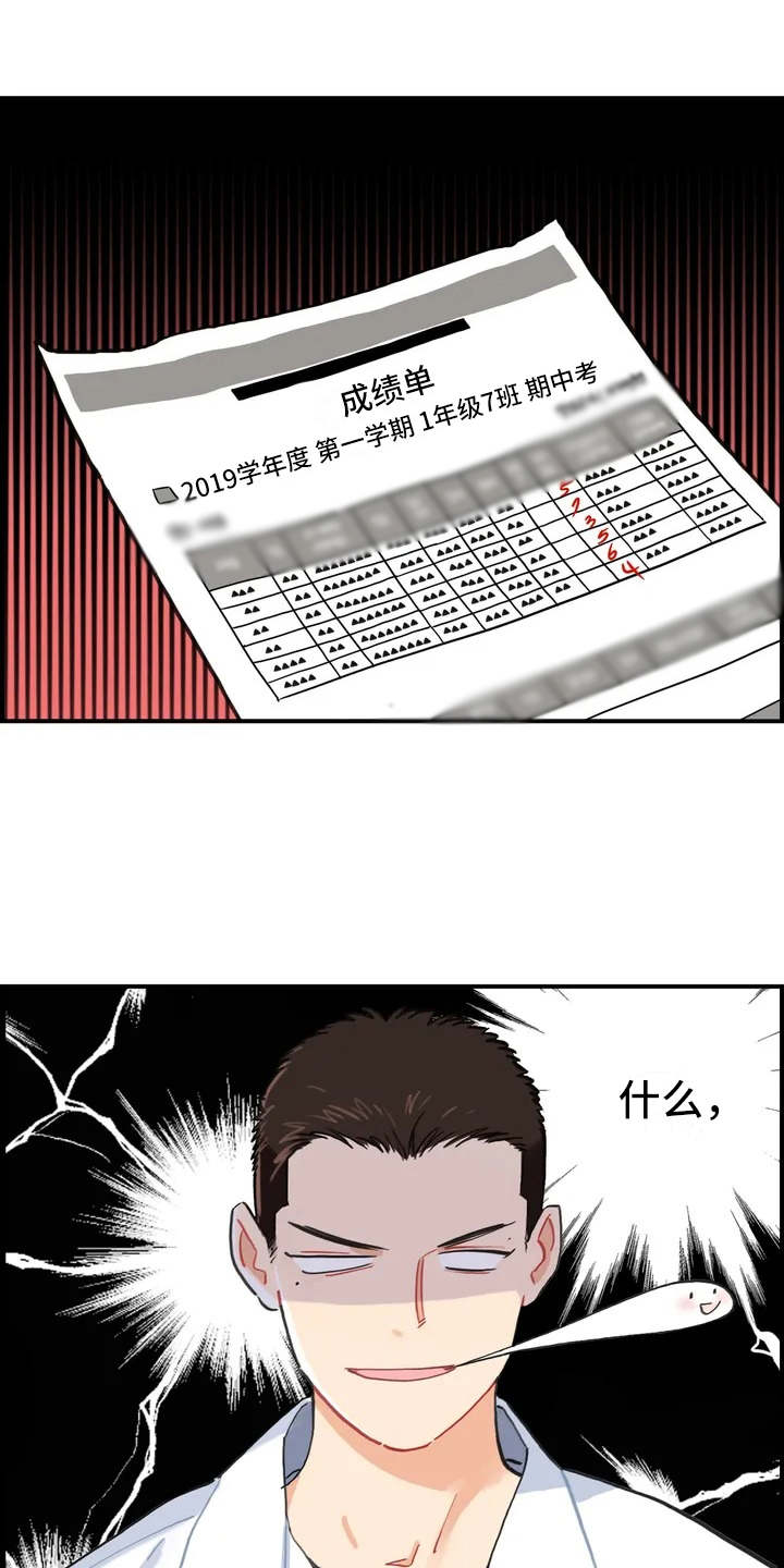 第1章：大家庭9