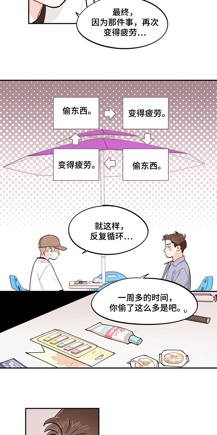 第60章：我有个条件8