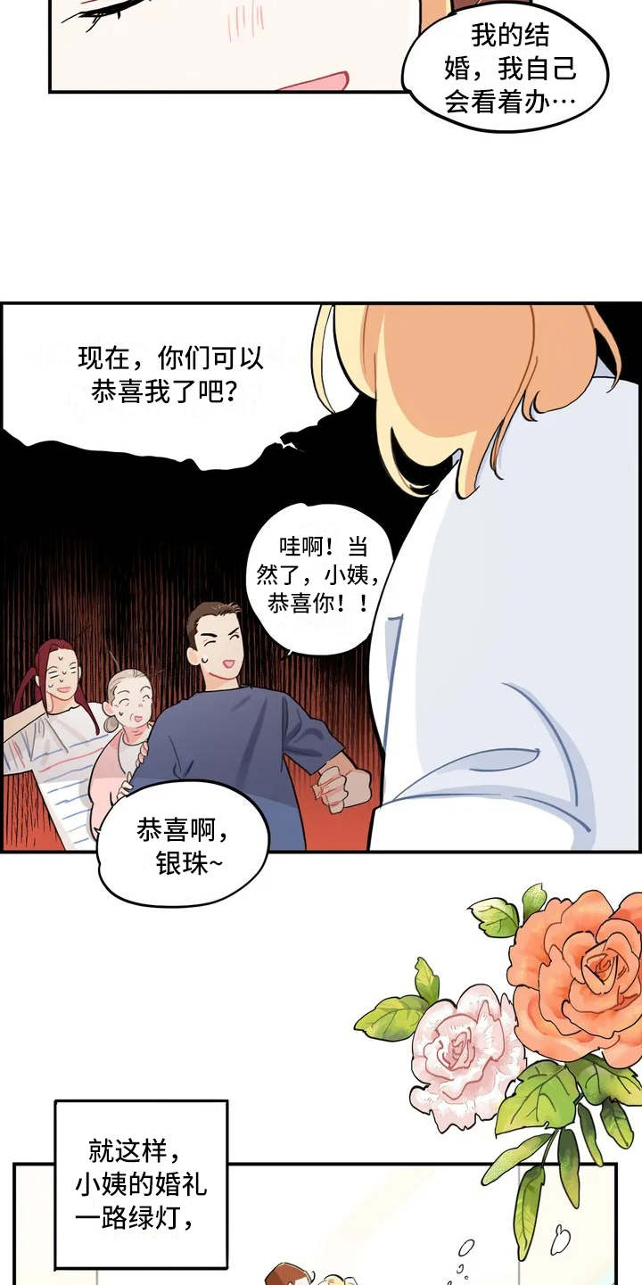 第1章：大家庭4