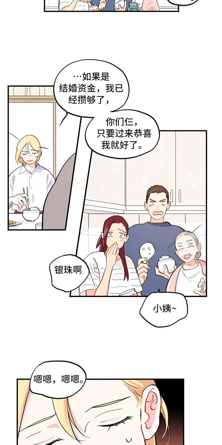 第1章：大家庭3