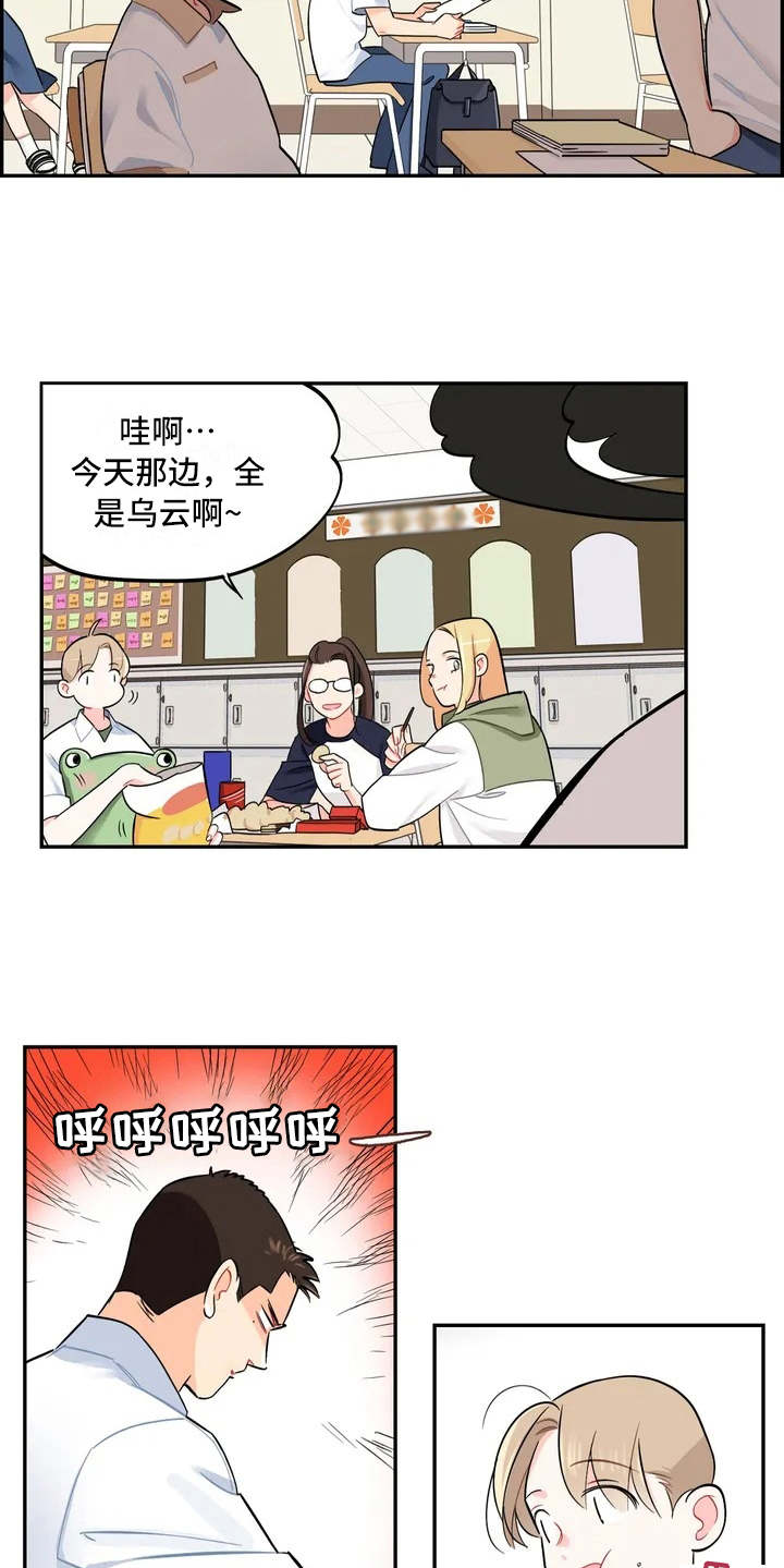 第4章：赶鸭子上架14