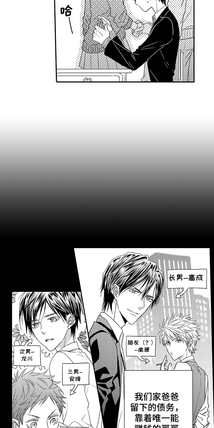 第1章：家庭7