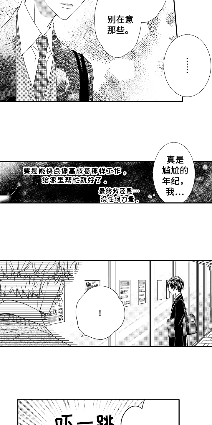 第2章：帮助8