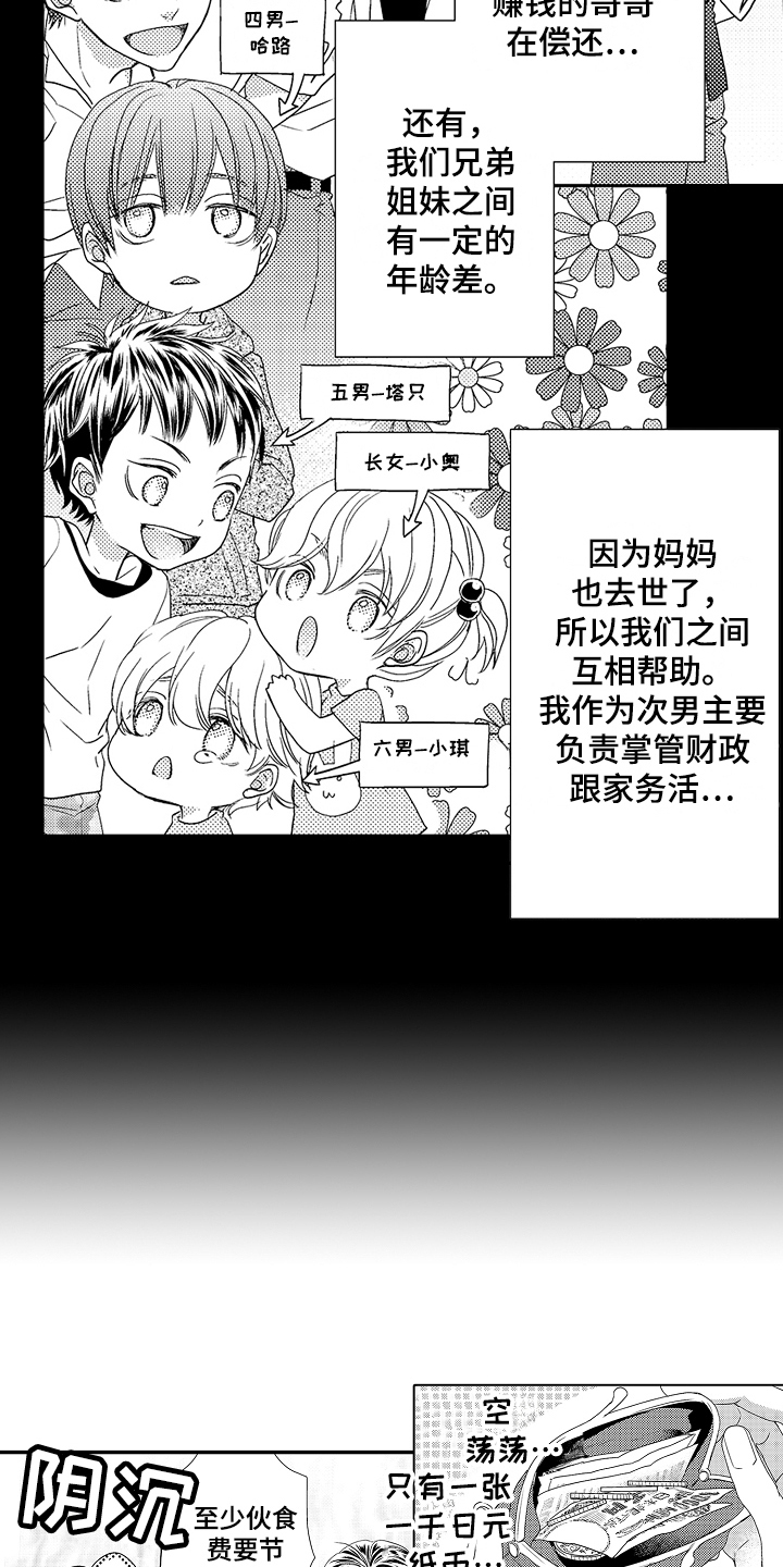 第1章：家庭8