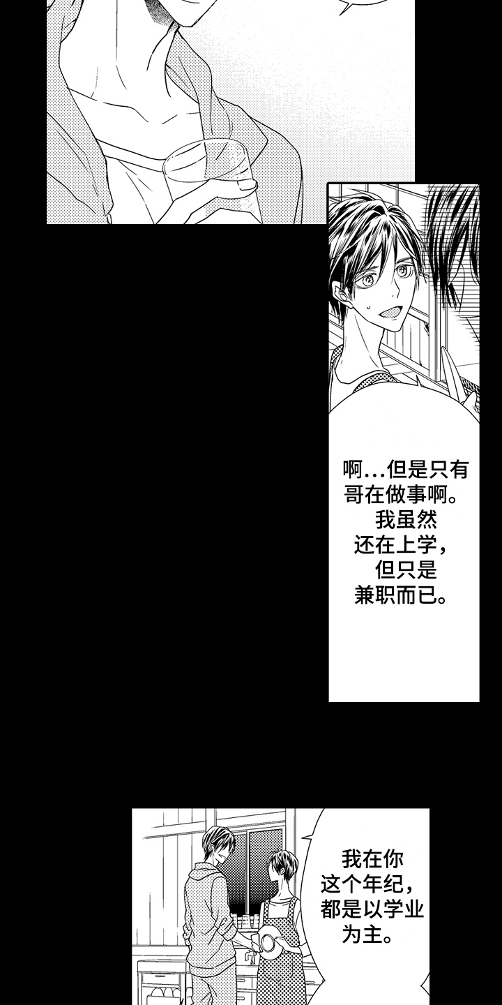 第2章：帮助5