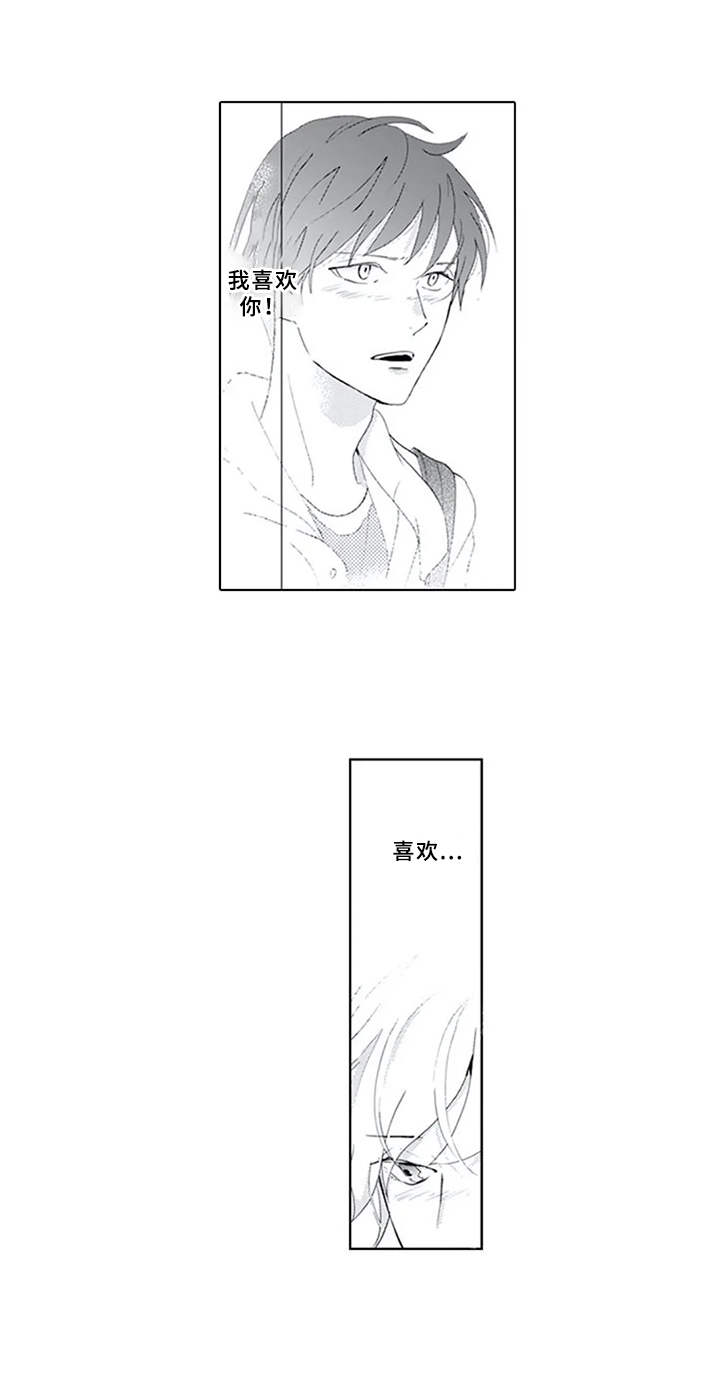 第8章：纠结6