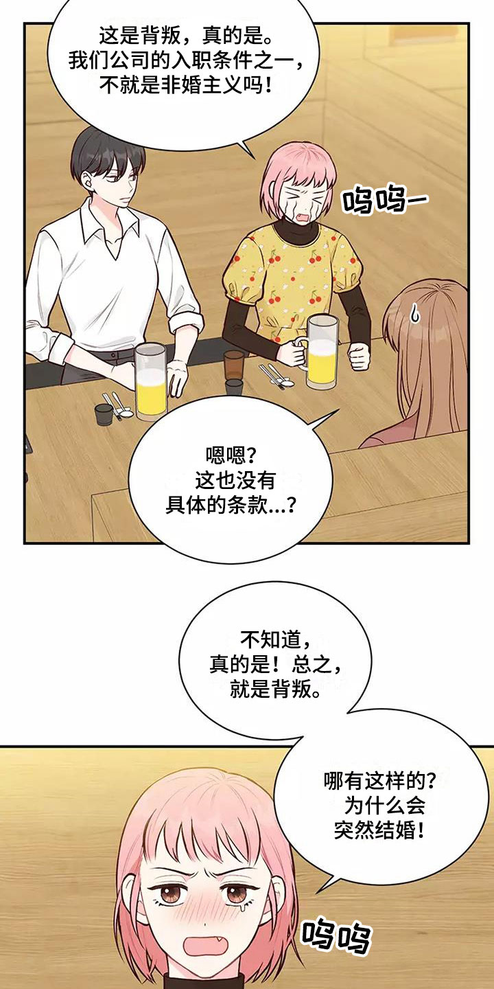 第3章：我结婚了6