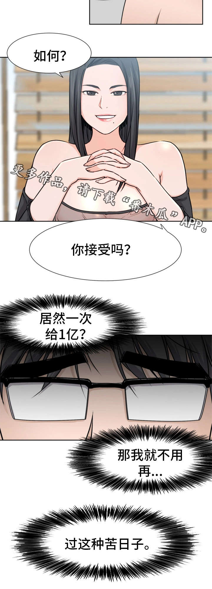 第6章：成交5