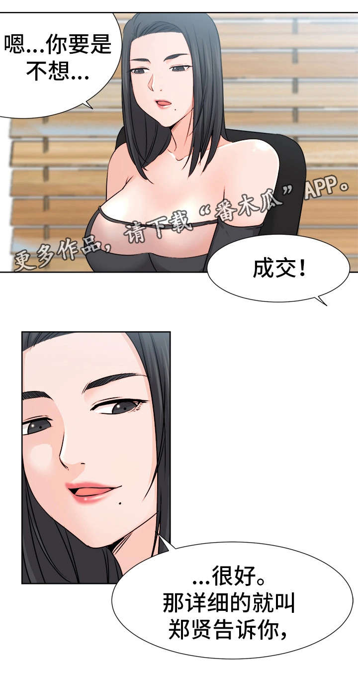 第6章：成交6