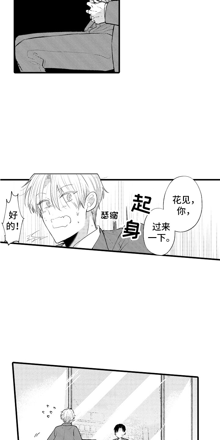 第31章：回归5