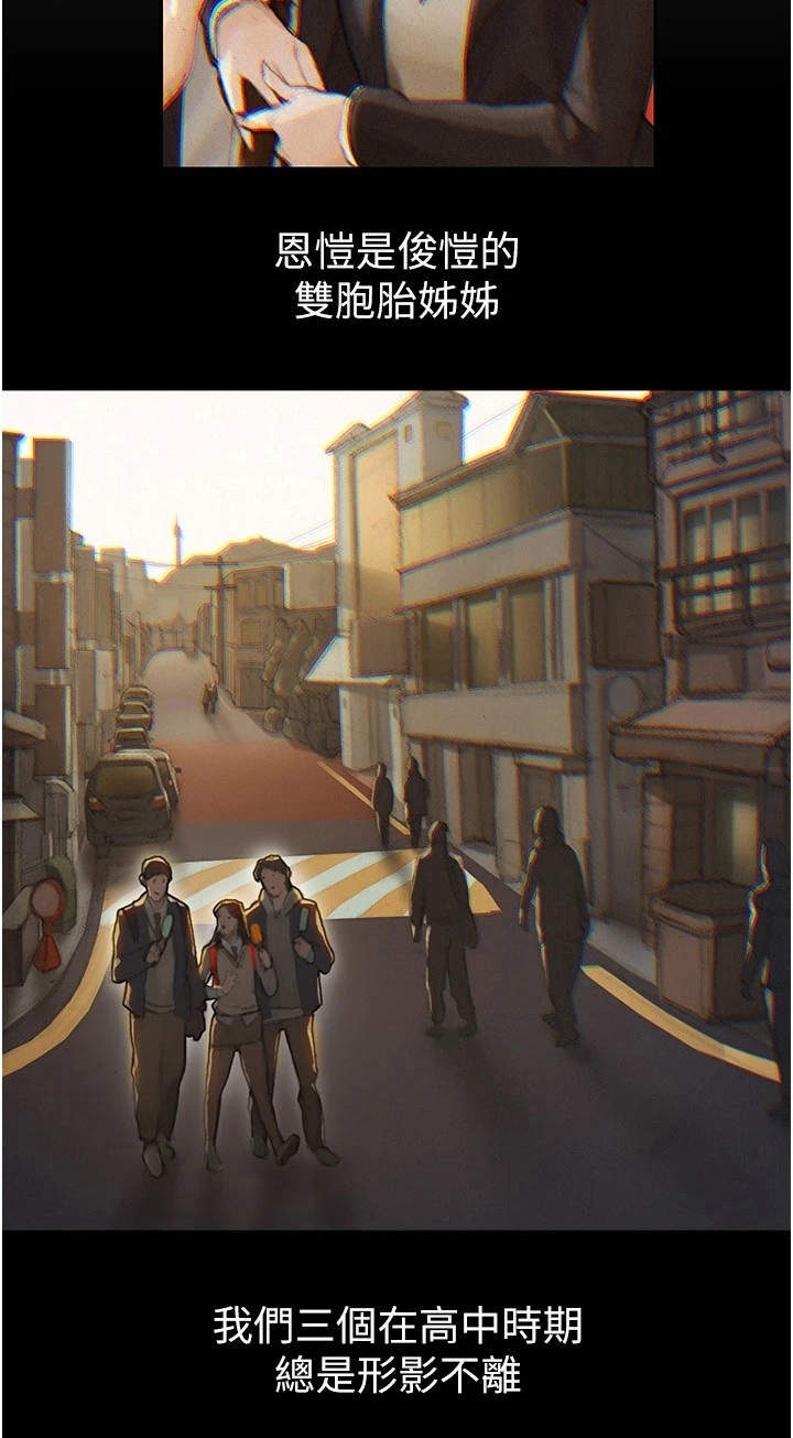 第2章：死党6