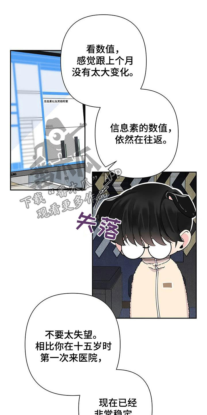第33章：复诊10