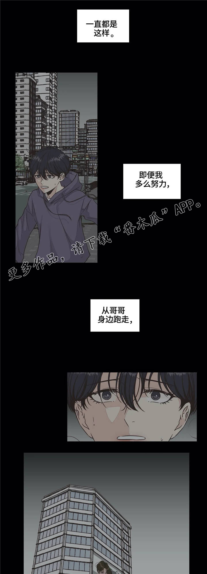 第26章：回归0