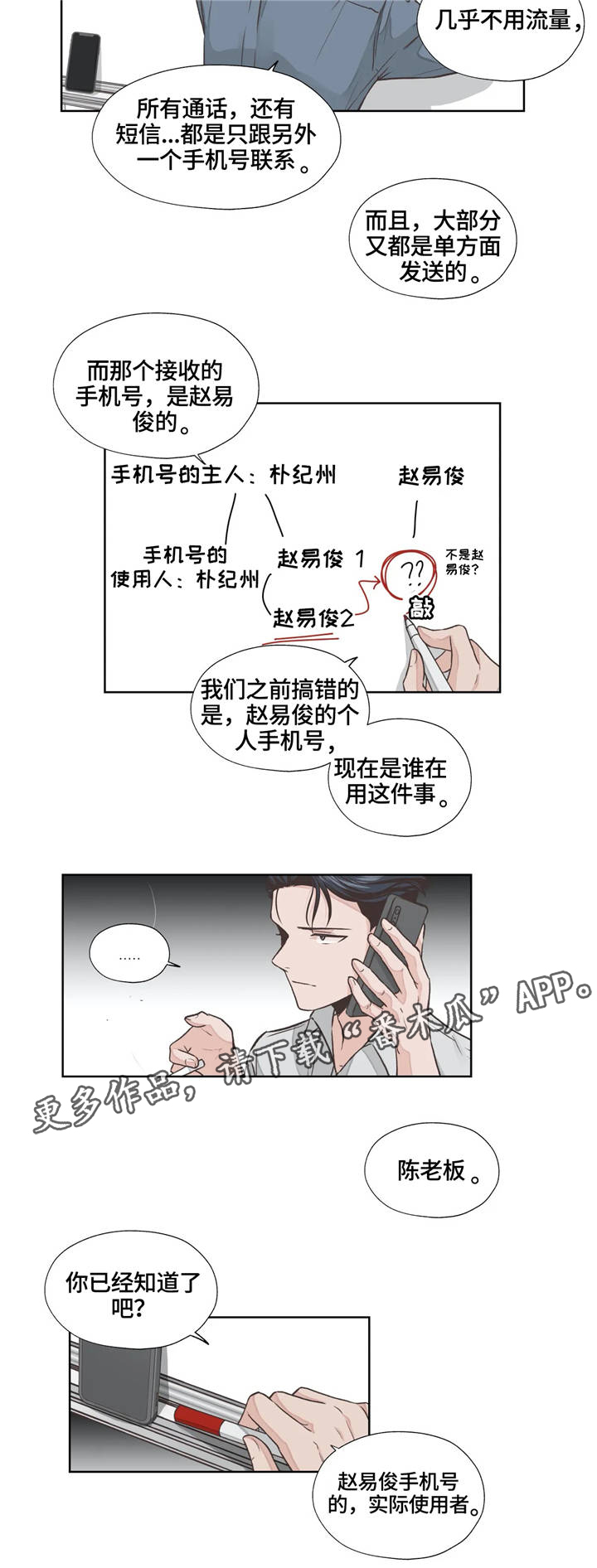 第17章：职业11