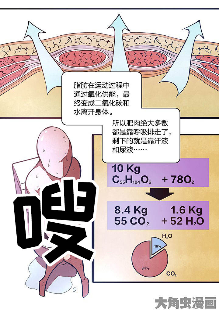 第23章：8