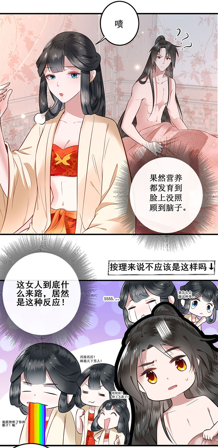 第2章：本王的赏钱5