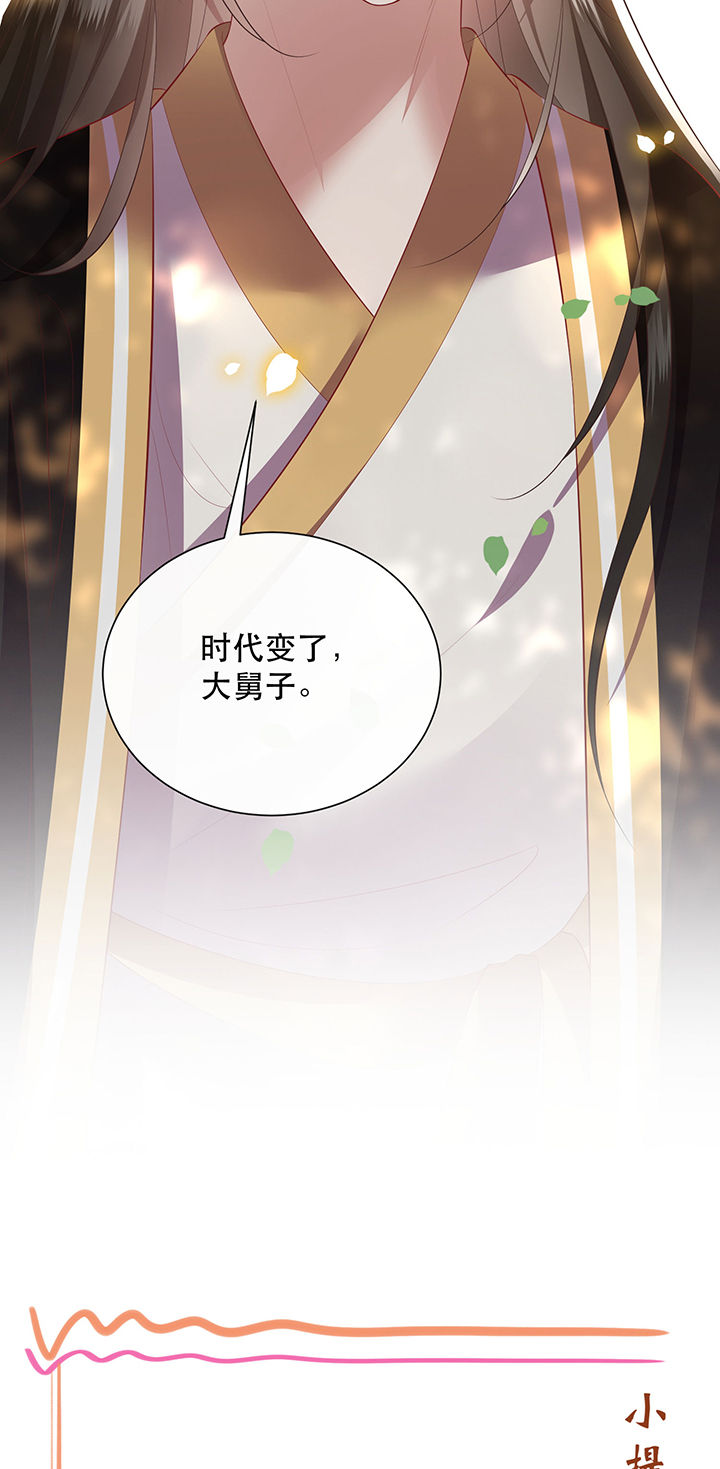 第131章：时代变了，大舅子！30