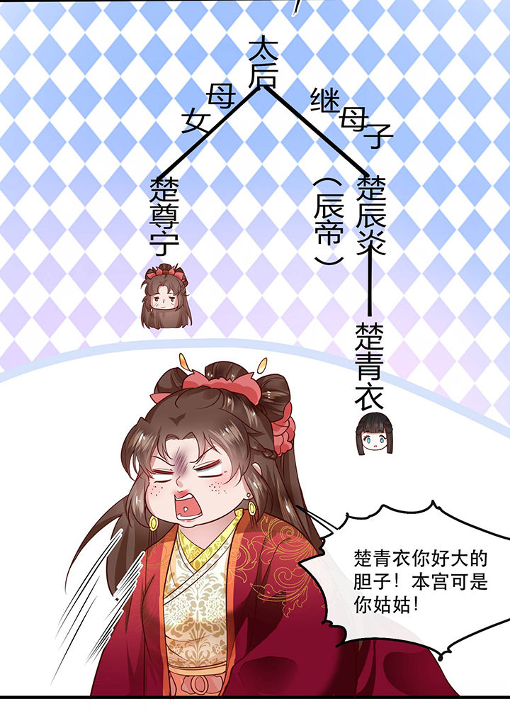 第39章：她不配，难道你配？28